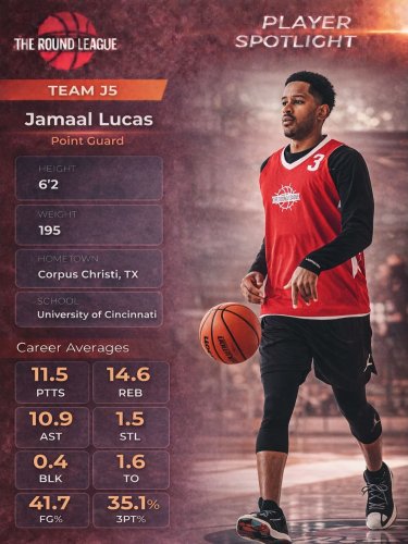 Photo post from theroundleague.