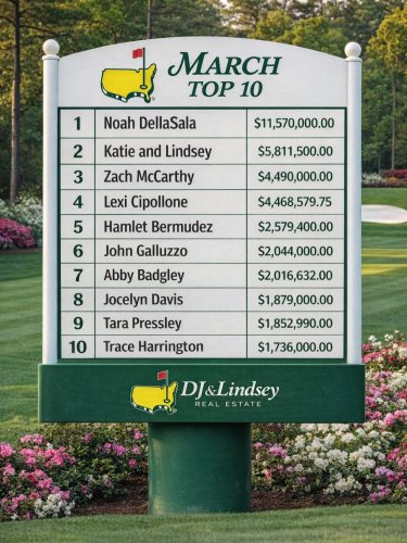 Carousel post from djandlindsey.