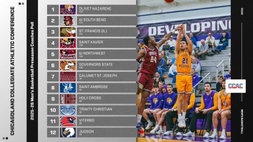 Photo post from @CCACSports.