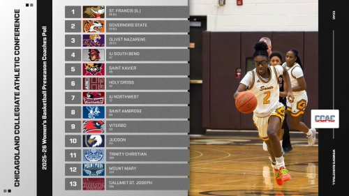 Photo post from @CCACSports.