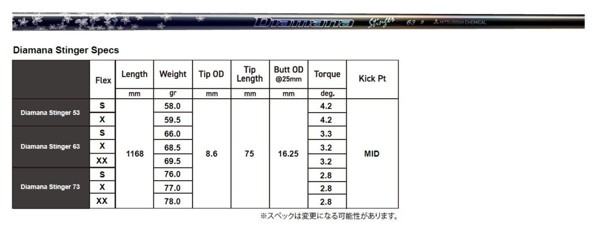 Photo post from @jyperscraft.