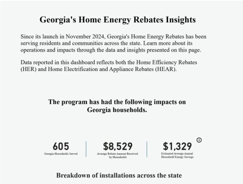 Carousel post from Sustainable Newton.