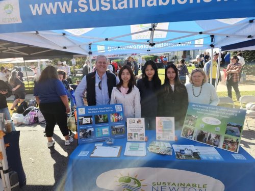 Carousel post from Sustainable Newton.