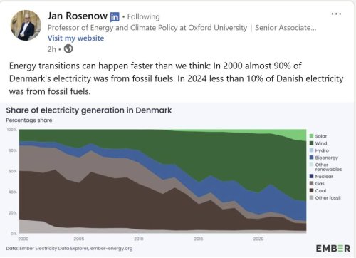 Photo post from Sustainable Newton.