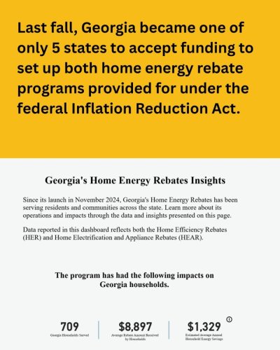 Carousel post from Sustainable Newton.