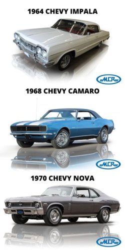 Photo post from Muscle Car Restorations.