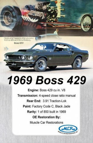 Photo post from Muscle Car Restorations.