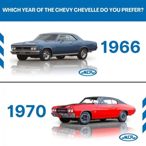 Photo post from Muscle Car Restorations.