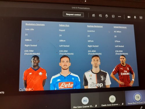 Photo post from @CymoeddSport.