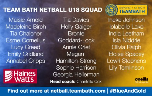 Photo post from @CymoeddSport.