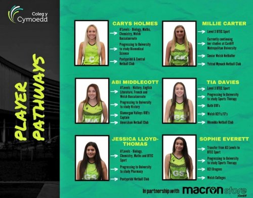 Photo post from @CymoeddSport.