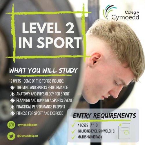 Carousel post from @CymoeddSport.