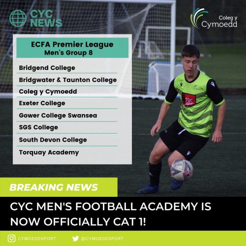 Photo post from @CymoeddSport.