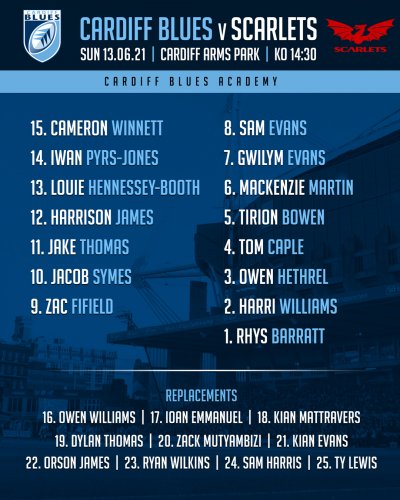 Photo post from @CymoeddSport.