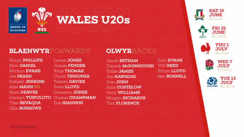 Photo post from @CymoeddSport.