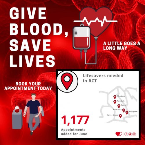 Photo post from @CymoeddSport.