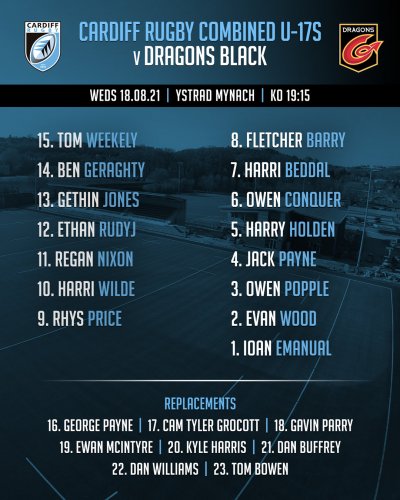 Photo post from @CymoeddSport.