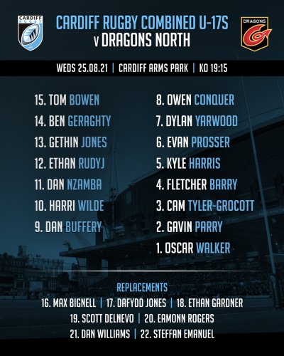 Photo post from @CymoeddSport.