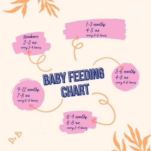 Photo post from @kidmototech.