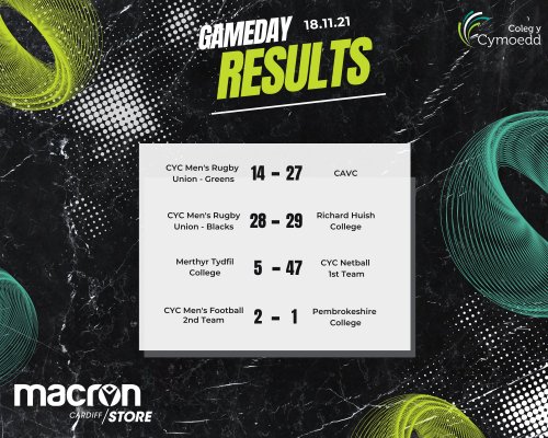 Photo post from @CymoeddSport.