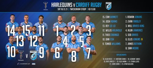 Photo post from @CymoeddSport.