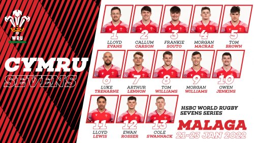 Photo post from @CymoeddSport.