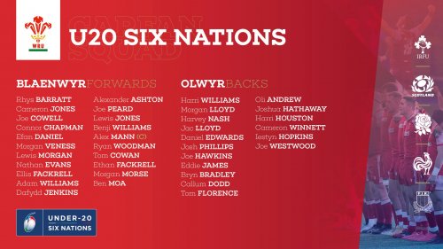 Photo post from @CymoeddSport.