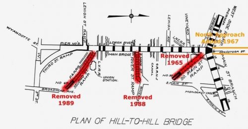 Photo post from Department of Public Works, Bethlehem PA.