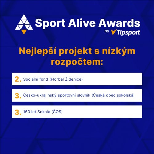 Photo post from @ceskyflorbal.