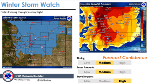 Photo post from Grand County Sheriff's Office - Colorado.