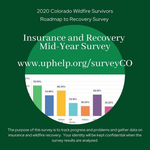 Photo post from Grand County Sheriff's Office - Colorado.