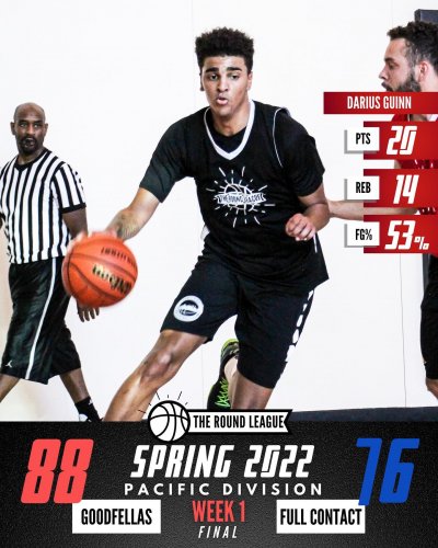 Carousel post from theroundleague.