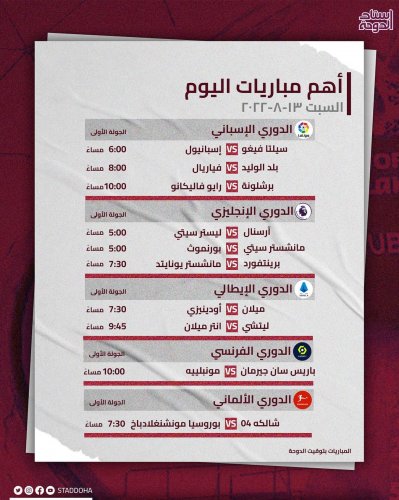 Photo post from staddoha.