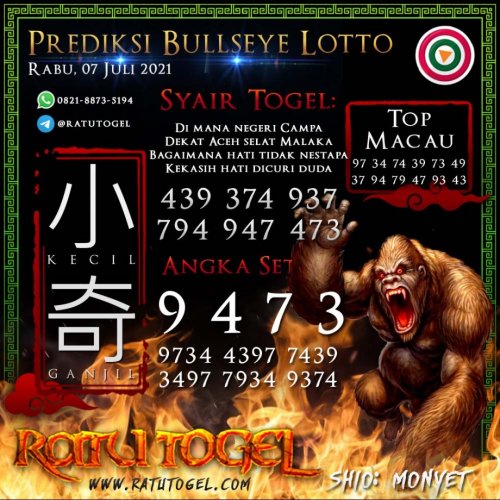 Photo post from bocorantogel.