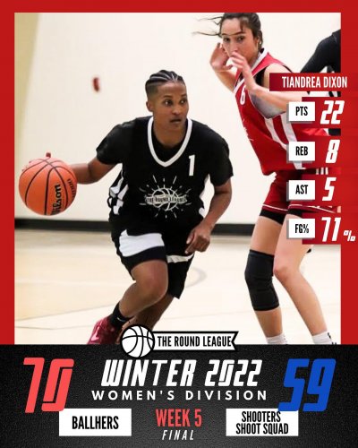 Carousel post from theroundleague.