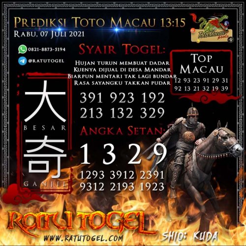 Photo post from bocorantogeltotomacau.