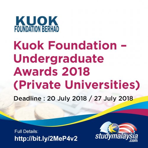 Photo post from studymsia.