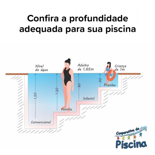 Photo post from cooperativadapiscina.