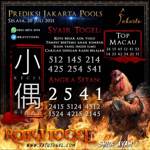 Photo post from bocorantogeltotomacau.