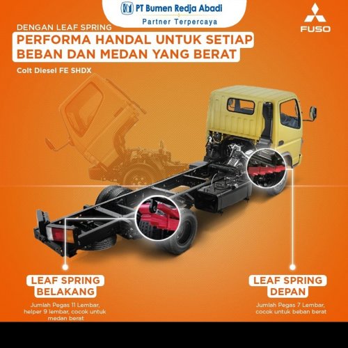 Photo post from bumenredjaabadi.