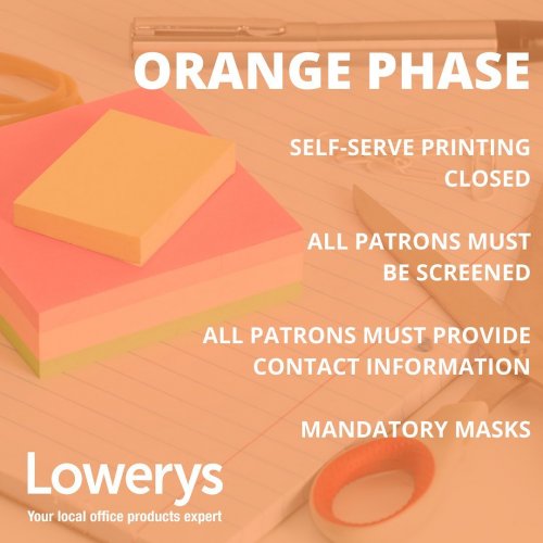 Photo post from lowerystbay.