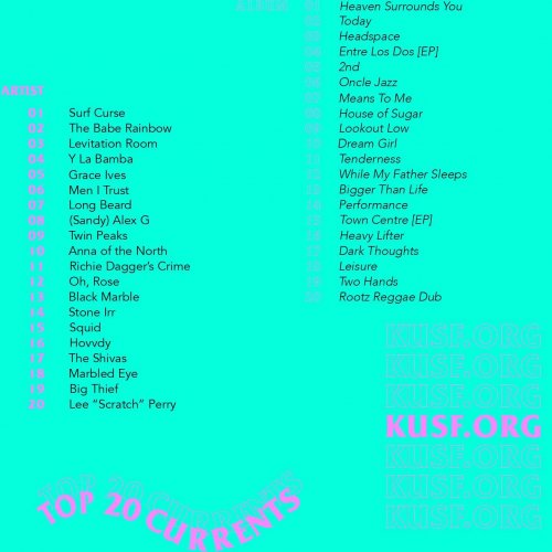 Photo post from kusforg.