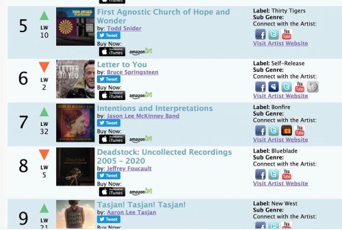 Carousel post from jasonleemckinneyband.