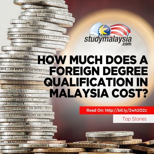 Photo post from studymsia.