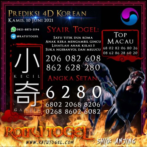 Photo post from bocorantogeltotomacau.