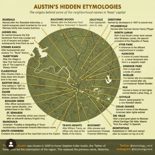 Photo post from kerisellsaustin.