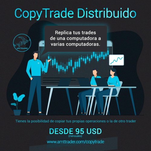 Photo post from amttrader.