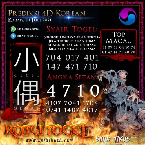 Photo post from bocorantogeltotomacau.