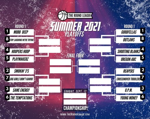 Photo post from theroundleague.