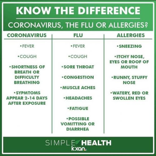 Photo post from kerisellsaustin.